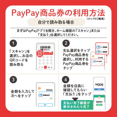 自分で読み取る場合のペイペイ商品券の利用方法が記載されたリーフレット 詳細は以下