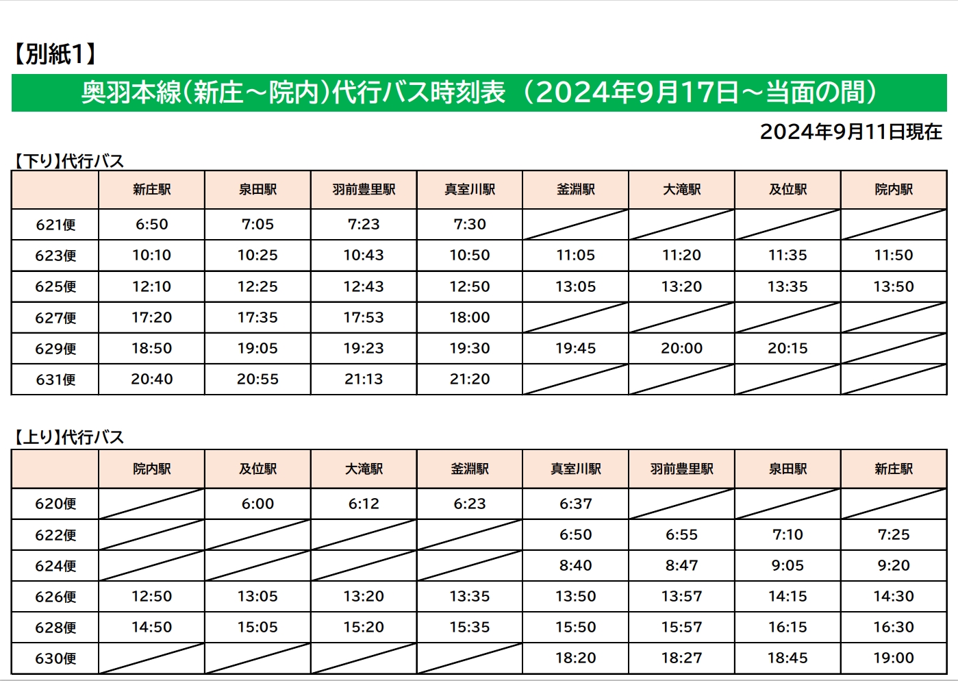奥羽本線代行バスダイヤ