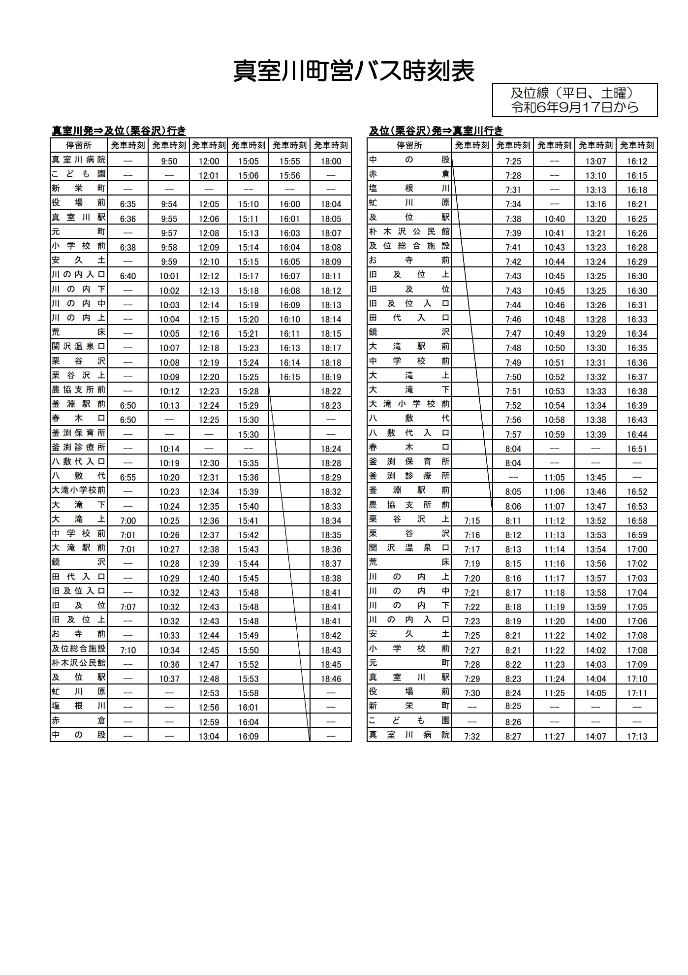 及位線時刻表(臨時便はJR移行)【平日、土曜】