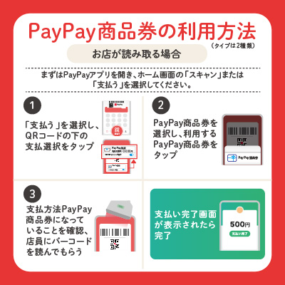 ふるさと納税】PayPay商品券の取扱い開始について(さとふる