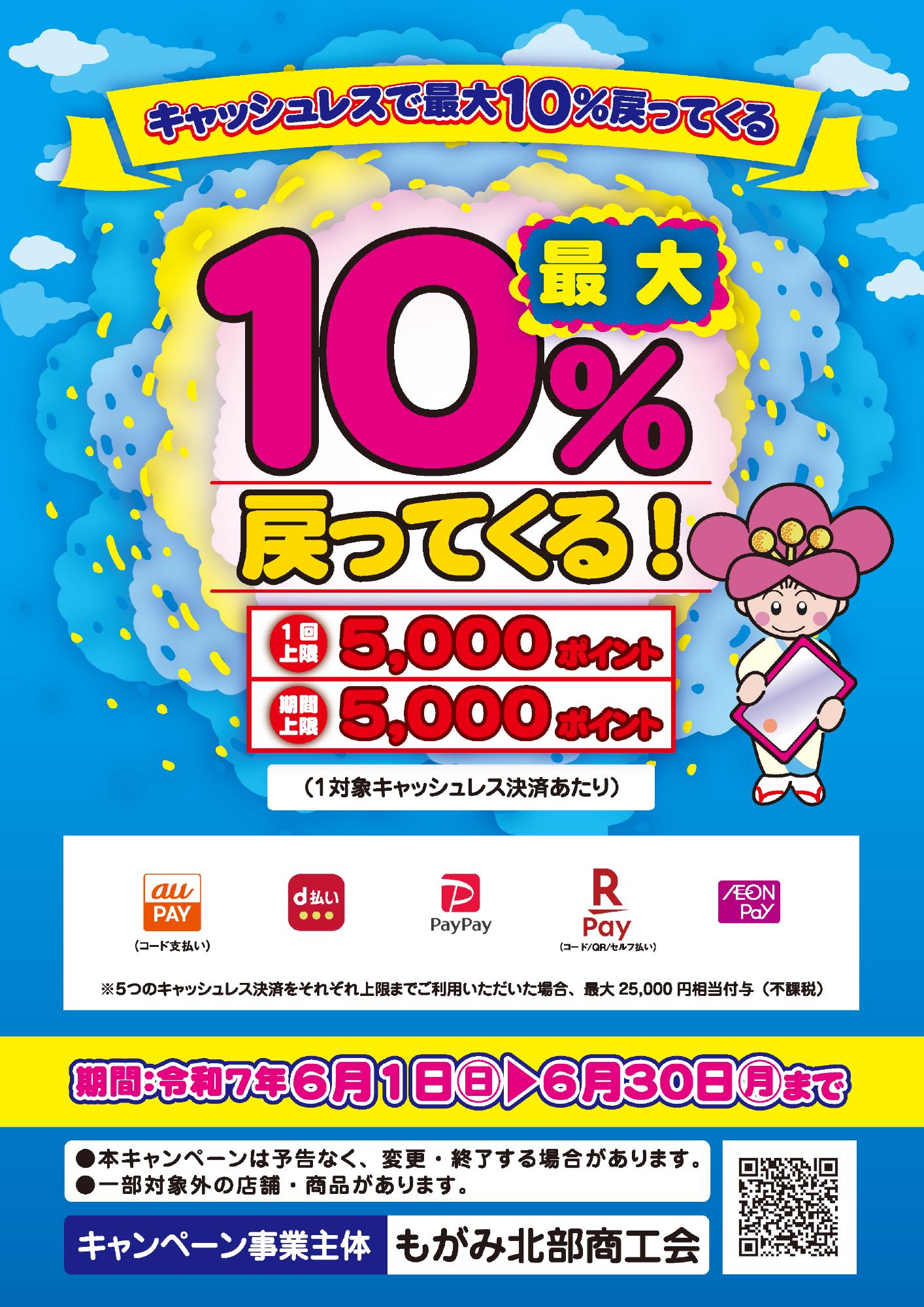 キャッシュレス決済ポイント還元事業（表）