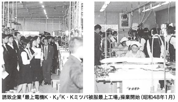昭和48年1月ミツバ操業開始