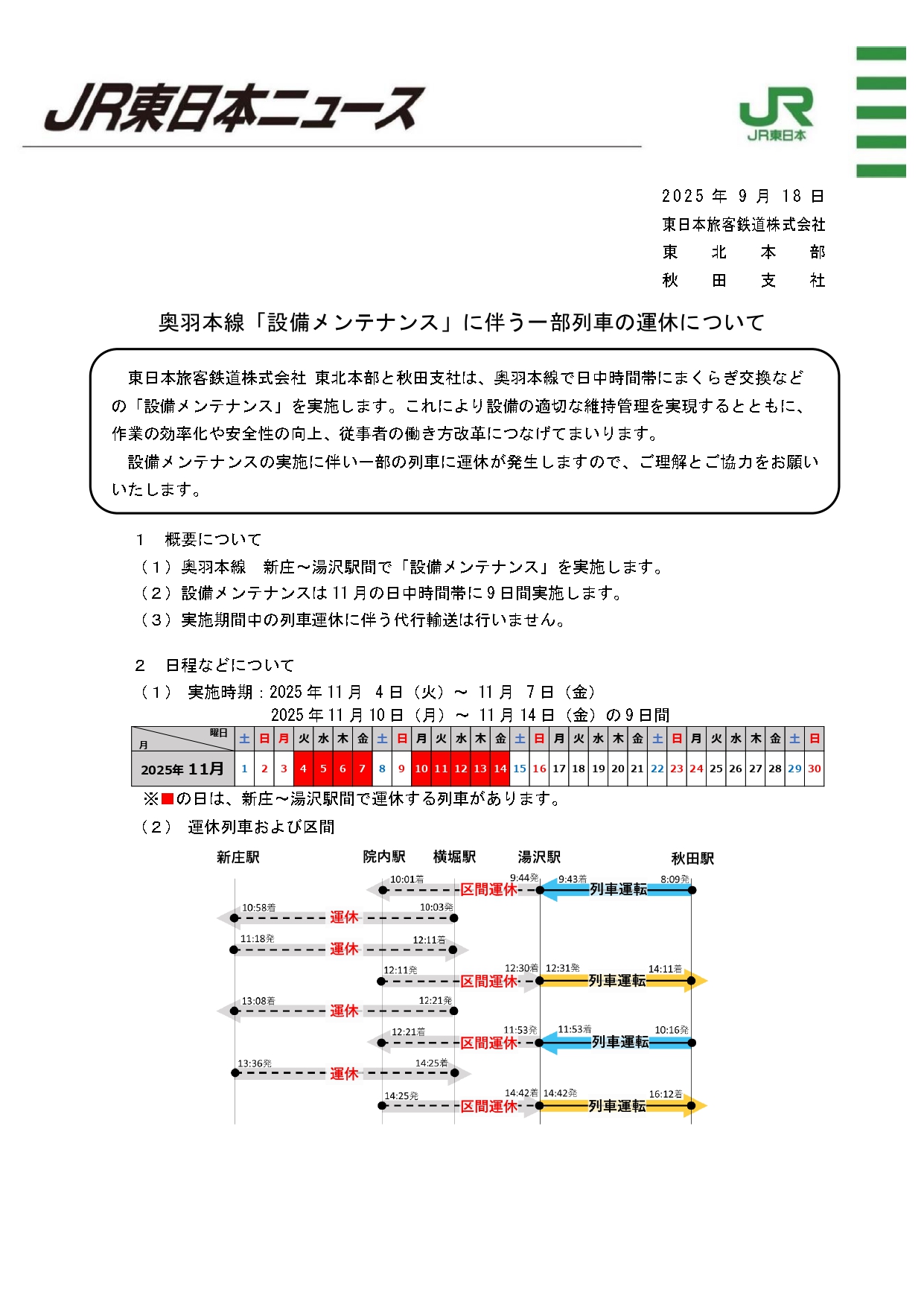 設備メンテナンス